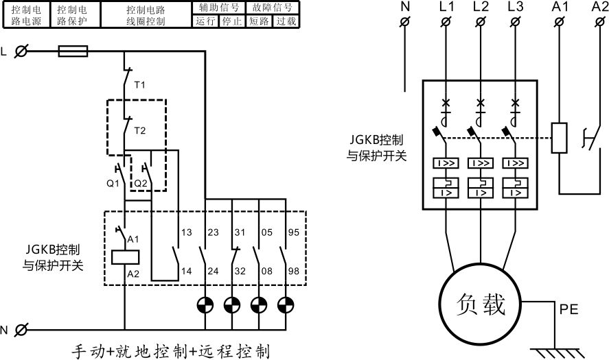 控制与保护开关 -典型应用.jpg 控制与保护开关 -典型应用.jpg