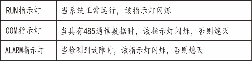 指示灯参数.jpg